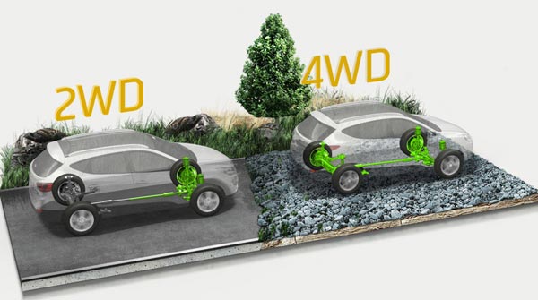 система полного привода 4WD система полного привода 4WD